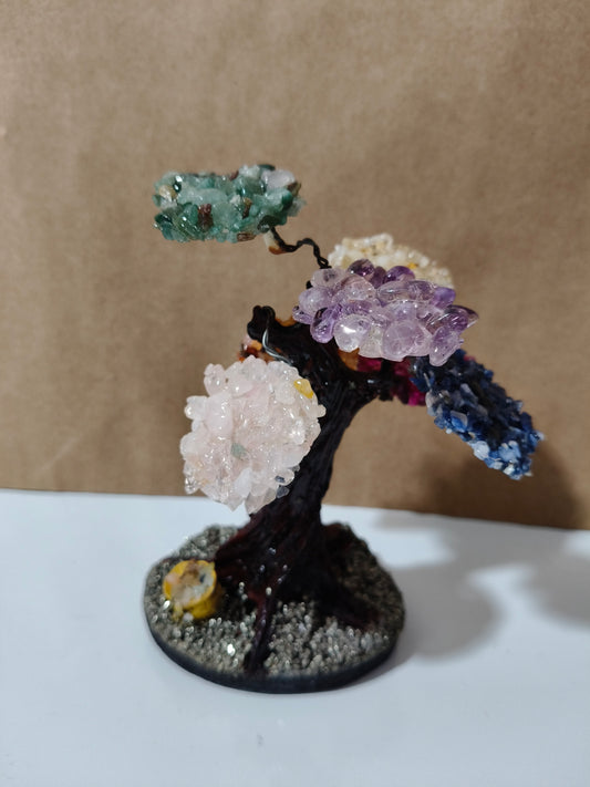 Árbol de los siete Chakras