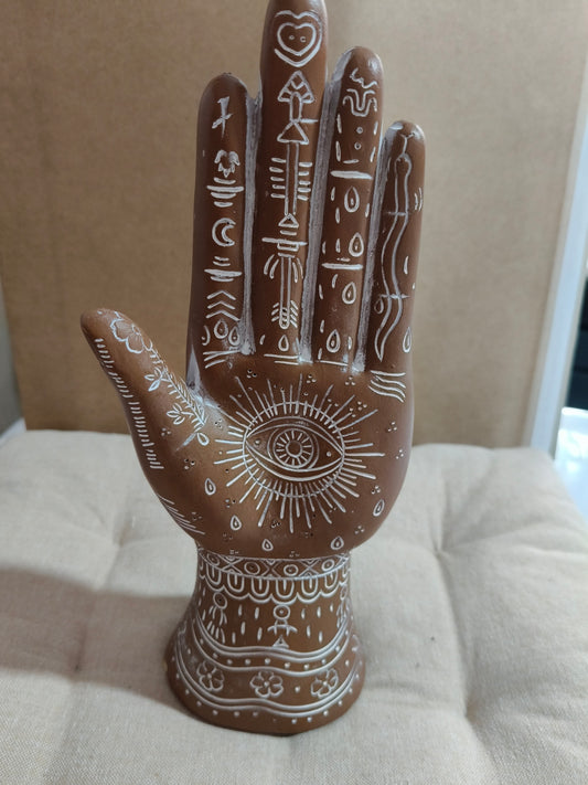 Mano de brujo