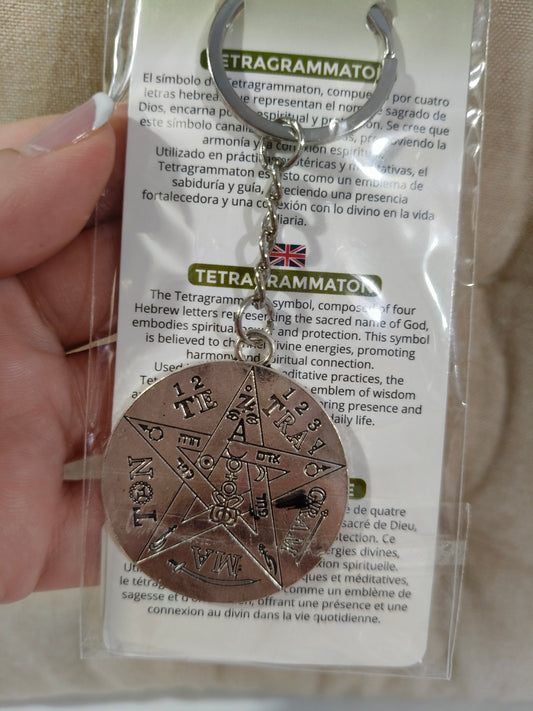 Llavero de Tetragramatón