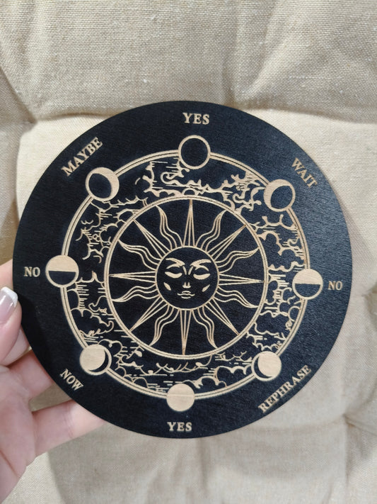 Tabla para Péndulo del Sol