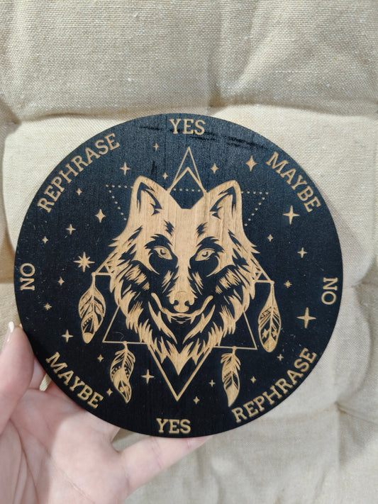 Tabla para Péndulo de Lobo