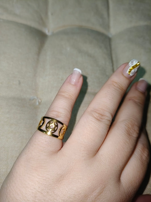 Anillo de Protección